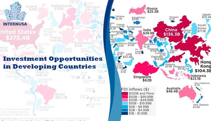 image Investment Opportunities in Developing Countries