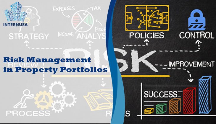 Image Risk Management in Property Portfolios